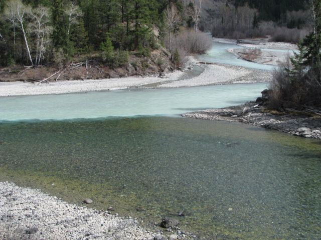 River confluence